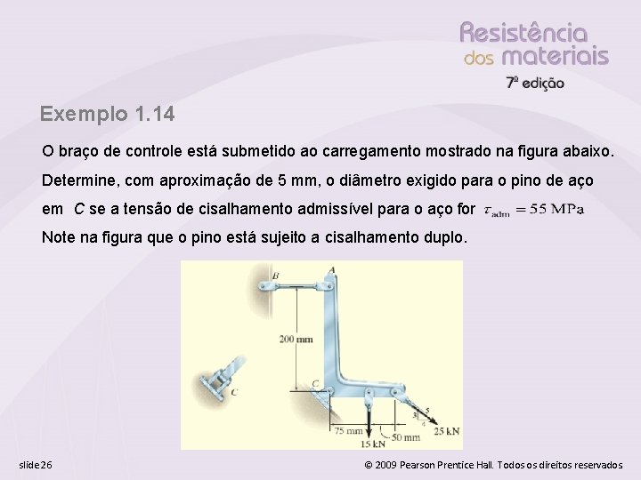 Exemplo 1. 14 O braço de controle está submetido ao carregamento mostrado na figura