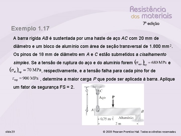 Exemplo 1. 17 A barra rígida AB é sustentada por uma haste de aço