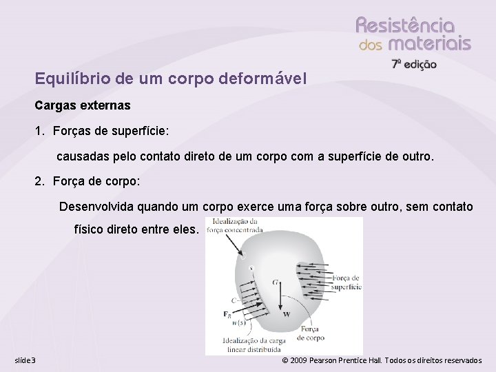 Equilíbrio de um corpo deformável Cargas externas 1. Forças de superfície: causadas pelo contato