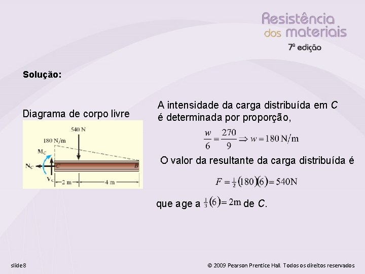 Solução: Diagrama de corpo livre A intensidade da carga distribuída em C é determinada