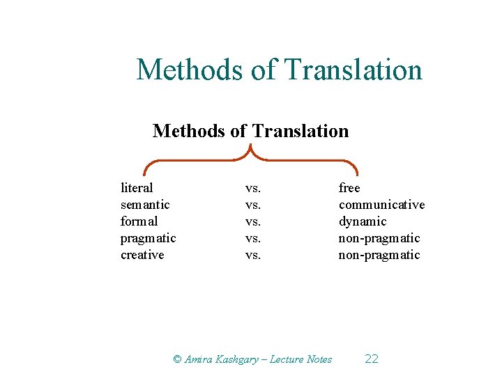 Methods of Translation literal semantic formal pragmatic creative vs. vs. vs. © Amira Kashgary