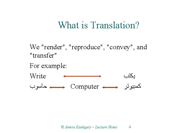 What is Translation? We "render", "reproduce", "convey", and "transfer" For example: Write ﻳﻜﺘﺐ ﺣﺎﺳﻮﺏ