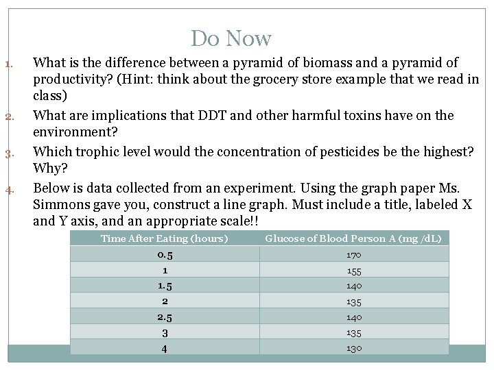 Do Now 1. 2. 3. 4. What is the difference between a pyramid of Do Now 1. 2. 3. 4. What is the difference between a pyramid of