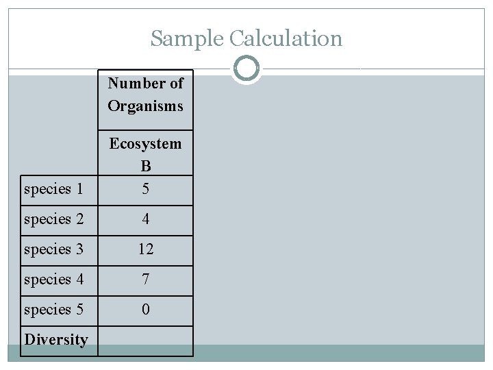 Sample Calculation Number of Organisms species 1 Ecosystem B 5 species 2 4 species Sample Calculation Number of Organisms species 1 Ecosystem B 5 species 2 4 species