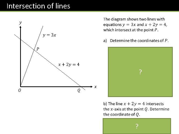 Intersection of lines ? ? 