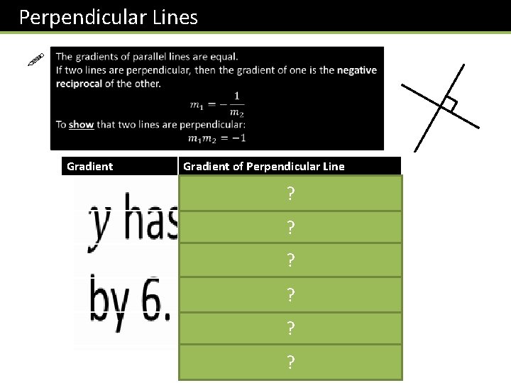 Perpendicular Lines ! Gradient of Perpendicular Line ? ? -4 ? ? 