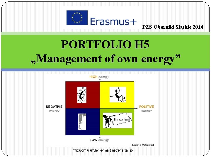 PZS Oborniki Śląskie 2014 PORTFOLIO H 5 „Management of own energy” http: //omaram. hypermart.