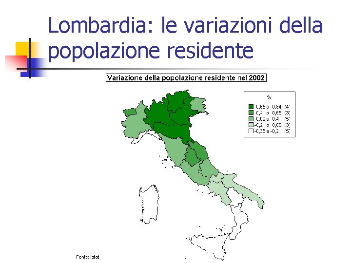 Lombardia: le variazioni della popolazione residente 