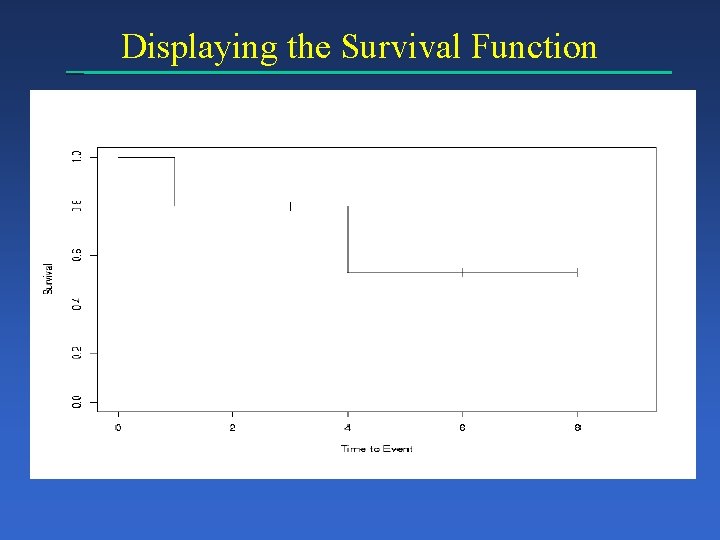 Displaying the Survival Function 