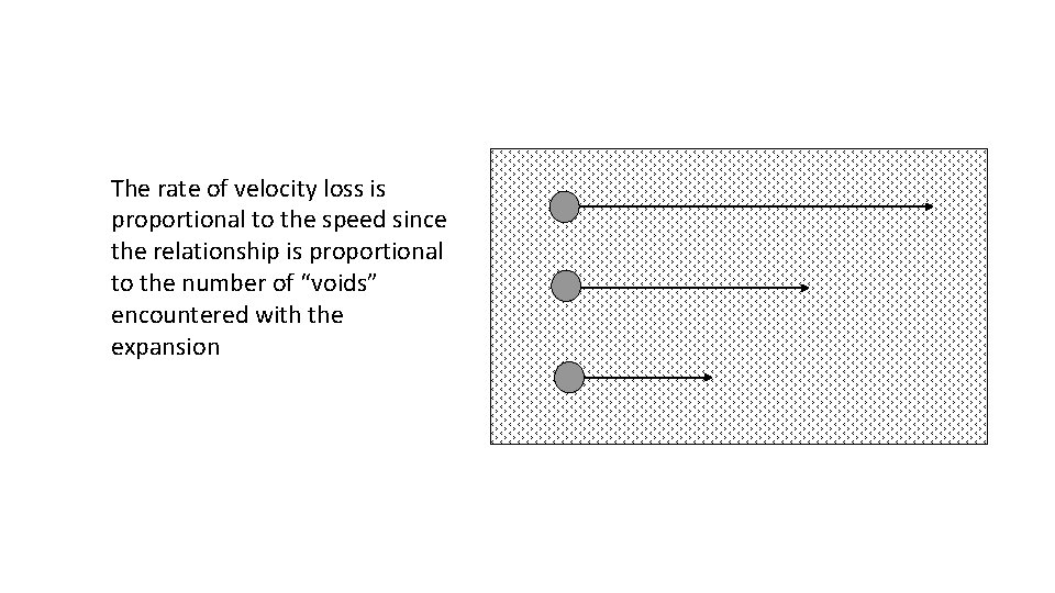 The rate of velocity loss is proportional to the speed since the relationship is