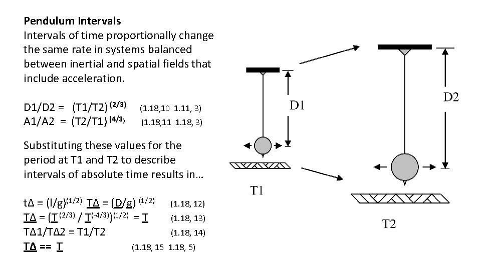 Pendulum Intervals of time proportionally change the same rate in systems balanced between inertial