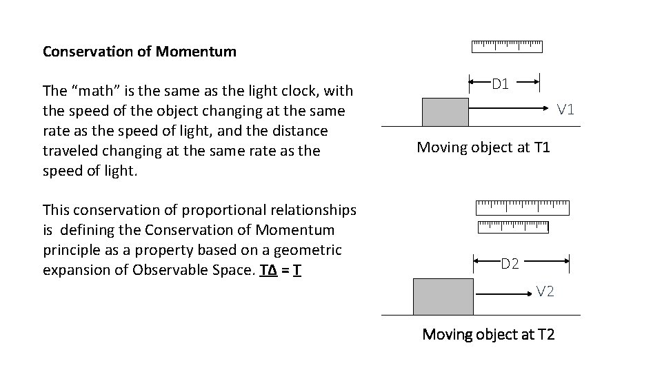 Conservation of Momentum The “math” is the same as the light clock, with the