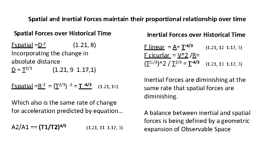Spatial and Inertial Forces maintain their proportional relationship over time Spatial Forces over Historical
