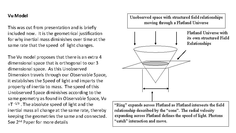 Vu Model This was cut from presentation and is briefly included now. It is