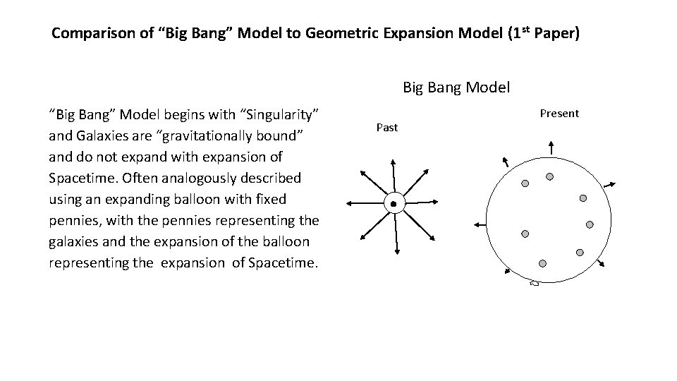 Comparison of “Big Bang” Model to Geometric Expansion Model (1 st Paper) Big Bang