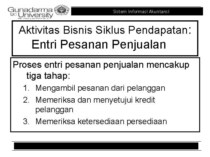 Sistem Informasi Akuntansi Aktivitas Bisnis Siklus Pendapatan: Entri Pesanan Penjualan Proses entri pesanan penjualan