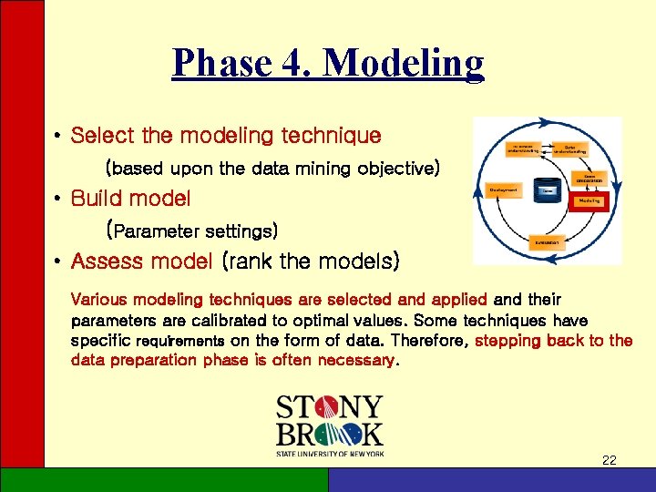 Phase 4. Modeling • Select the modeling technique (based upon the data mining objective) Phase 4. Modeling • Select the modeling technique (based upon the data mining objective)