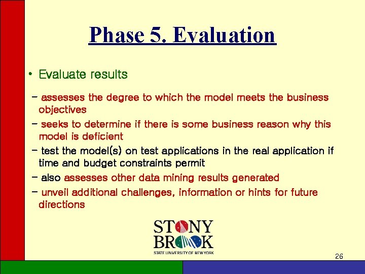 Phase 5. Evaluation • Evaluate results - assesses the degree to which the model Phase 5. Evaluation • Evaluate results - assesses the degree to which the model