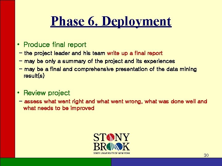 Phase 6. Deployment • Produce final report - the project leader and his team Phase 6. Deployment • Produce final report - the project leader and his team