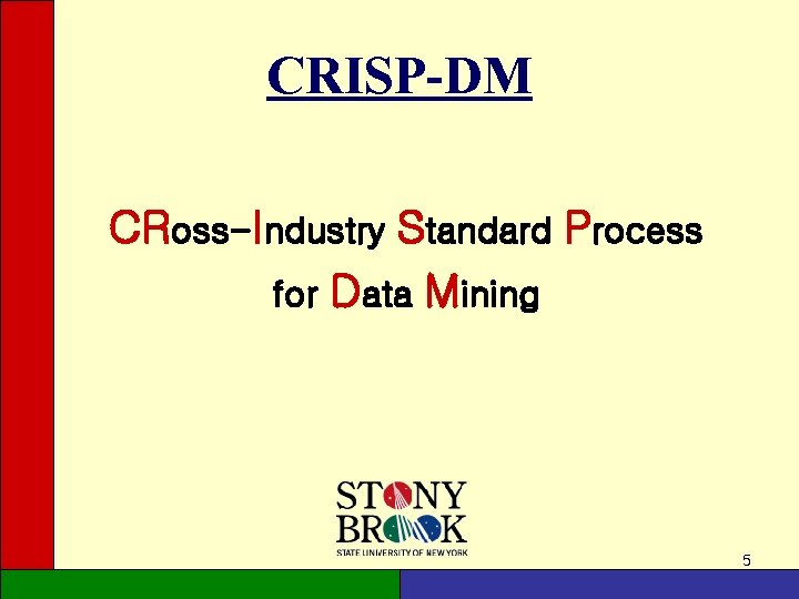 CRISP-DM CRoss-Industry Standard Process for Data Mining 5 CRISP-DM CRoss-Industry Standard Process for Data Mining 5