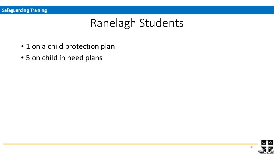 Safeguarding Training Ranelagh Students • 1 on a child protection plan • 5 on