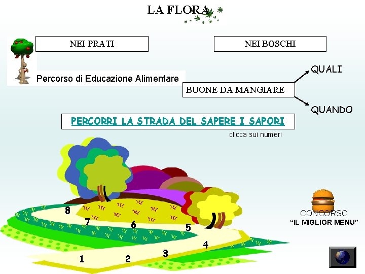 LA FLORA NEI PRATI NEI BOSCHI QUALI Percorso di Educazione Alimentare BUONE DA MANGIARE