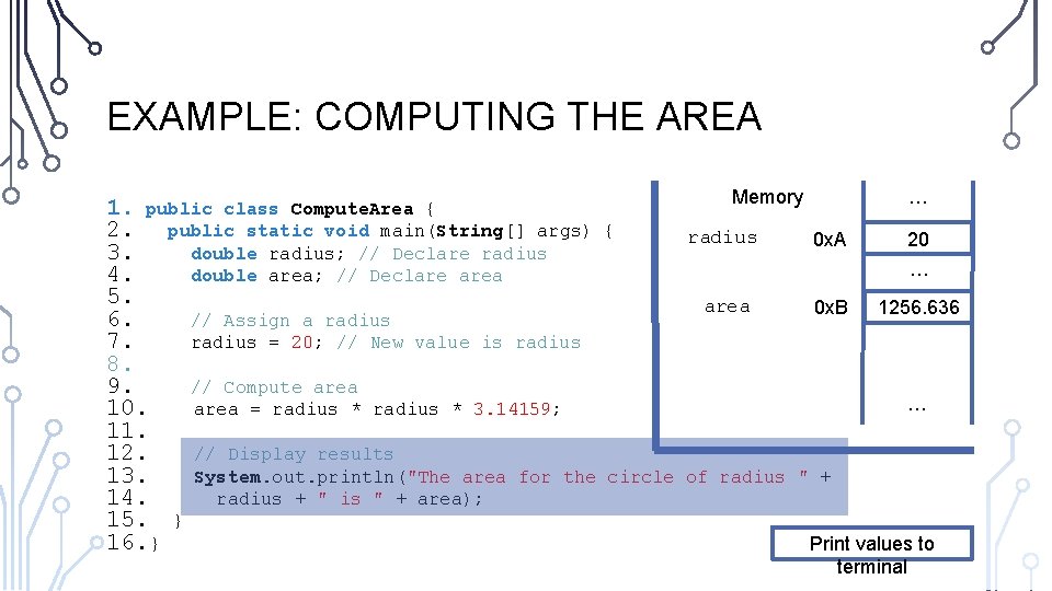 EXAMPLE: COMPUTING THE AREA Memory … 1. public class Compute. Area { 2. public
