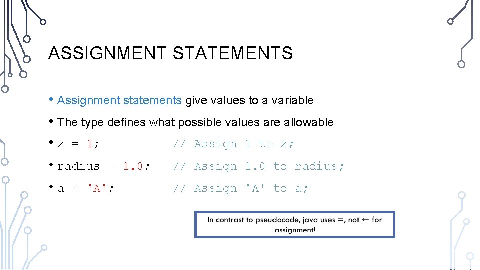 ASSIGNMENT STATEMENTS • Assignment statements give values to a variable • The type defines