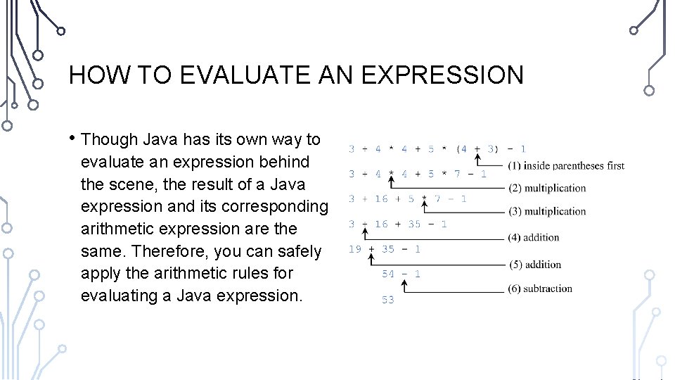 HOW TO EVALUATE AN EXPRESSION • Though Java has its own way to evaluate