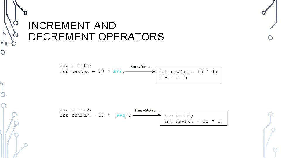 INCREMENT AND DECREMENT OPERATORS 