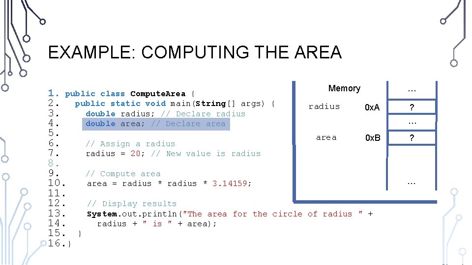 EXAMPLE: COMPUTING THE AREA Memory 1. public class Compute. Area { 2. public static