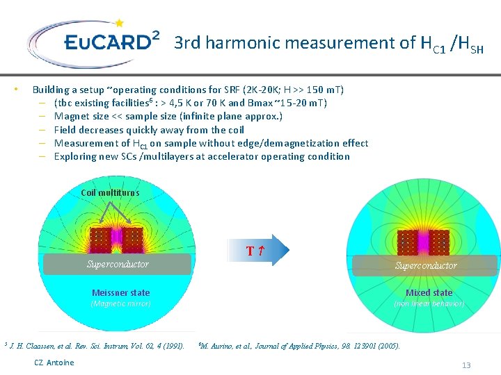 3 rd harmonic measurement of HC 1 /HSH • Building a setup ~operating conditions