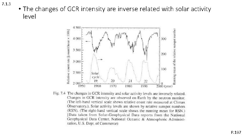 7. 1. 3 • The changes of GCR intensity are inverse related with solar 7. 1. 3 • The changes of GCR intensity are inverse related with solar