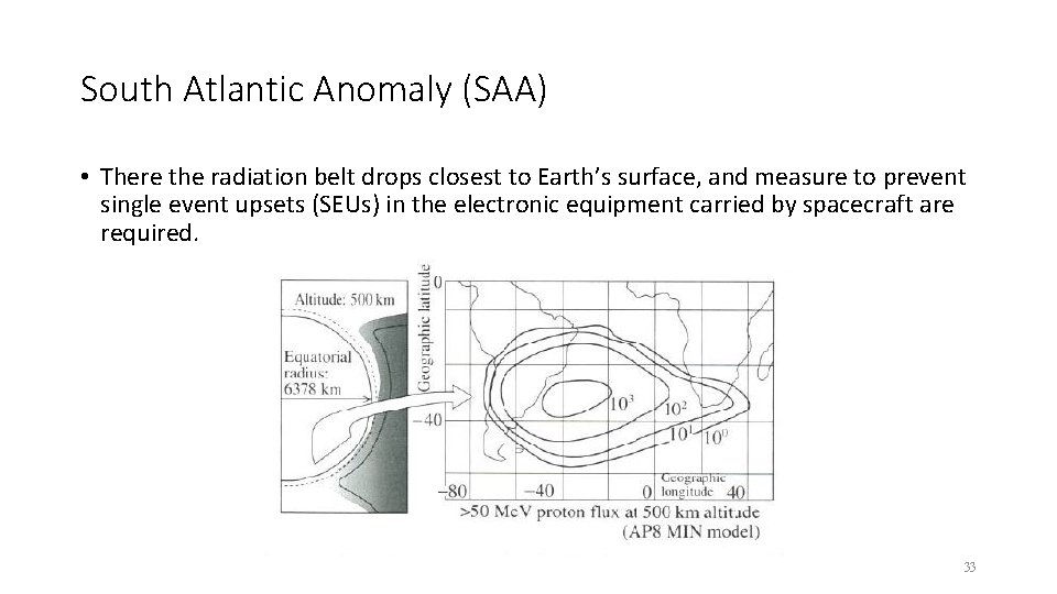 South Atlantic Anomaly (SAA) • There the radiation belt drops closest to Earth’s surface, South Atlantic Anomaly (SAA) • There the radiation belt drops closest to Earth’s surface,