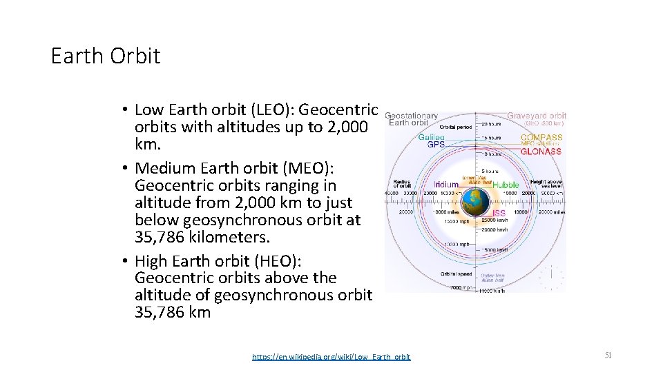Earth Orbit • Low Earth orbit (LEO): Geocentric orbits with altitudes up to 2, Earth Orbit • Low Earth orbit (LEO): Geocentric orbits with altitudes up to 2,
