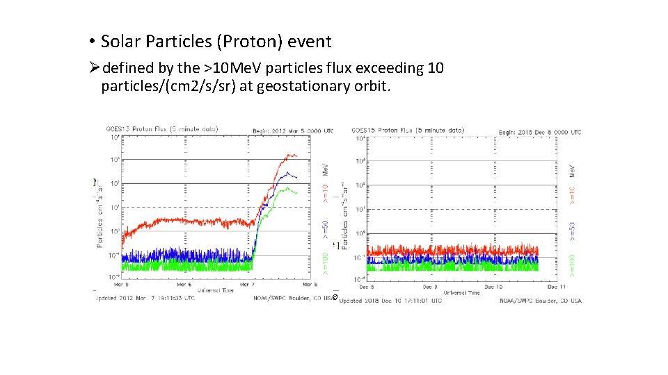 • Solar Particles (Proton) event Ødefined by the >10 Me. V particles flux • Solar Particles (Proton) event Ødefined by the >10 Me. V particles flux