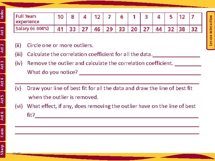 (iii) Calculate the correlation coefficient for all the data. ________ (iv) Remove the outlier