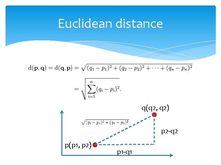 Euclidean distance q(q 2, q 2) p 2 -q 2 p(p 1, p 2)