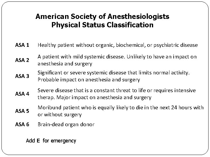 American Society of Anesthesiologists Physical Status Classification ASA 1 Healthy patient without organic, biochemical,