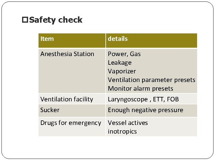 p. Safety check Item details Anesthesia Station Power, Gas Leakage Vaporizer Ventilation parameter presets