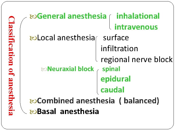 Classification of anesthesia General anesthesia inhalational intravenous Local anesthesia surface infiltration regional nerve block