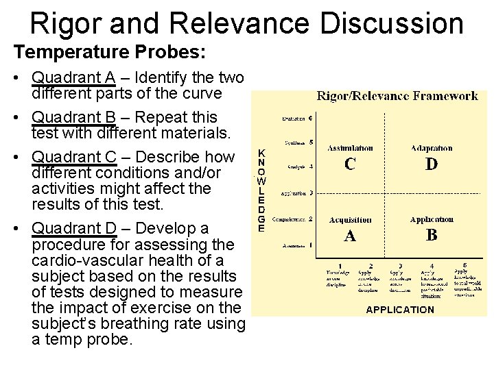 Rigor and Relevance Discussion Temperature Probes: • Quadrant A – Identify the two different