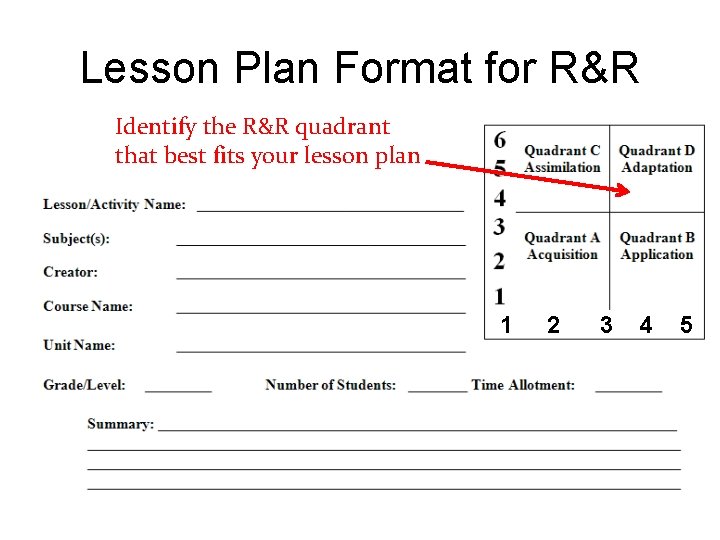 Lesson Plan Format for R&R Identify the R&R quadrant that best fits your lesson