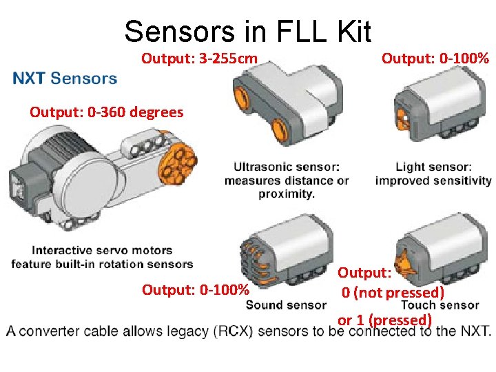 Sensors in FLL Kit Output: 3 -255 cm Output: 0 -100% Output: 0 -360