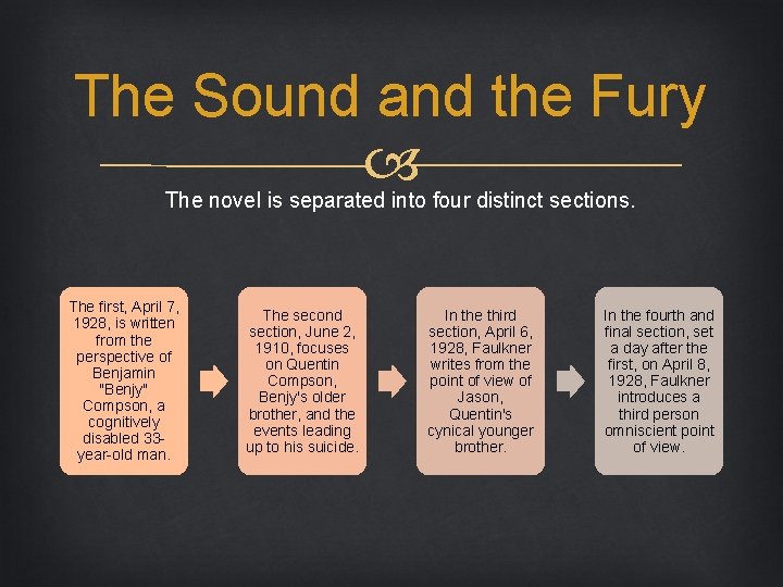 The Sound and the Fury The novel is separated into four distinct sections. The