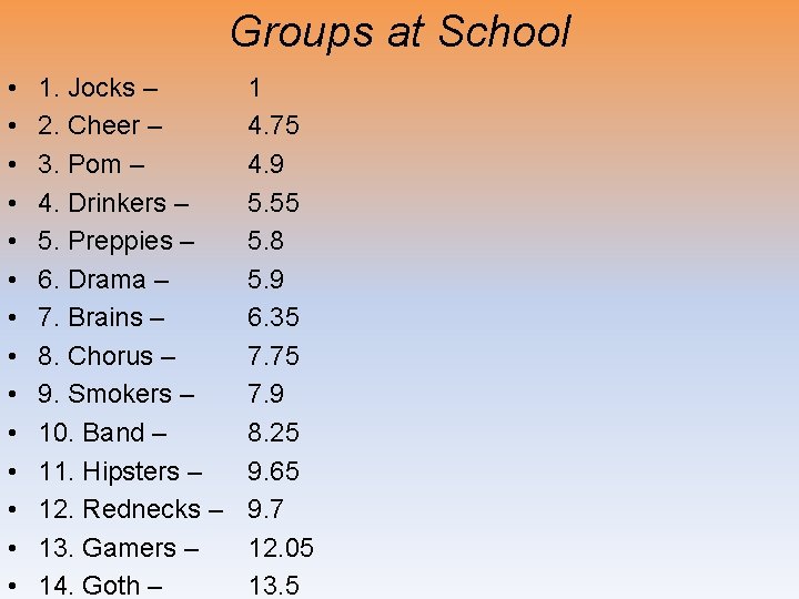 Groups at School • • • • 1. Jocks – 2. Cheer – 3.