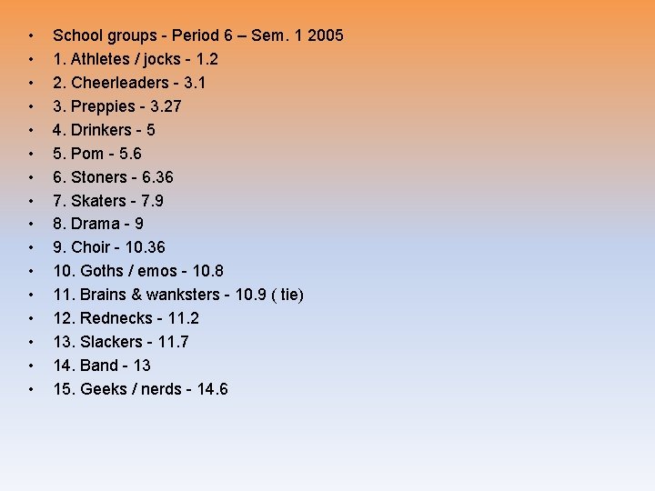  • • • • School groups - Period 6 – Sem. 1 2005