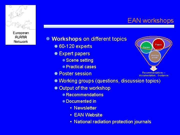 EAN workshops l Workshops on different topics l 60 -120 experts l Expert papers