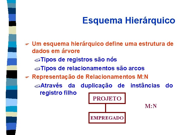 Esquema Hierárquico F F Um esquema hierárquico define uma estrutura de dados em árvore