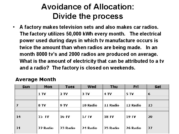 Avoidance of Allocation: Divide the process • A factory makes television sets and also